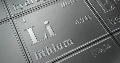 Lithium Mali